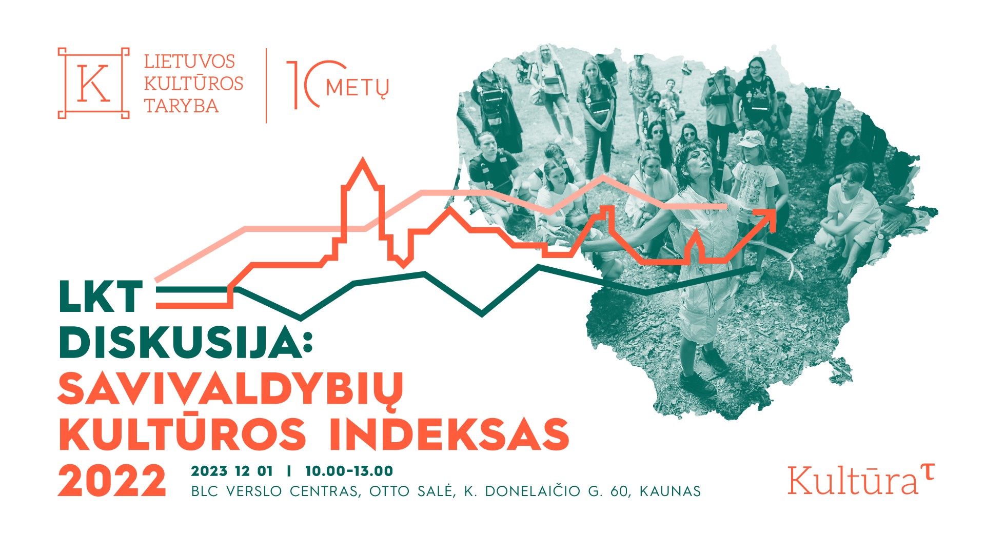 Savivaldybių kultūros indeksas 2022